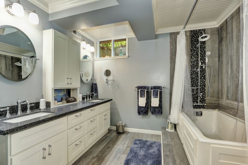Top Bathroom Remodeling Companies in Cornelius, NC